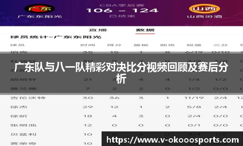 广东队与八一队精彩对决比分视频回顾及赛后分析