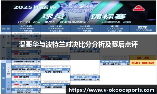 温哥华与波特兰对决比分分析及赛后点评
