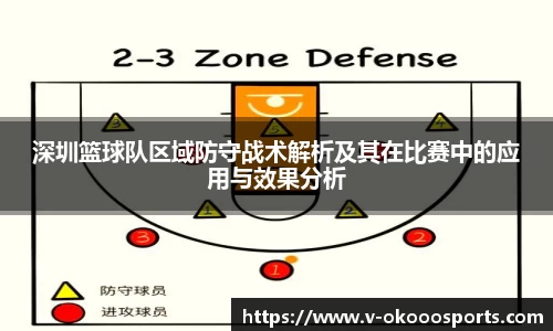深圳篮球队区域防守战术解析及其在比赛中的应用与效果分析
