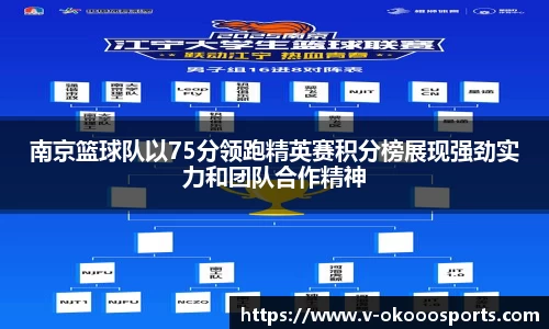 南京篮球队以75分领跑精英赛积分榜展现强劲实力和团队合作精神