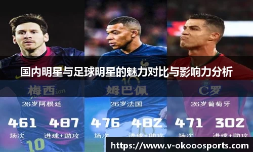 国内明星与足球明星的魅力对比与影响力分析